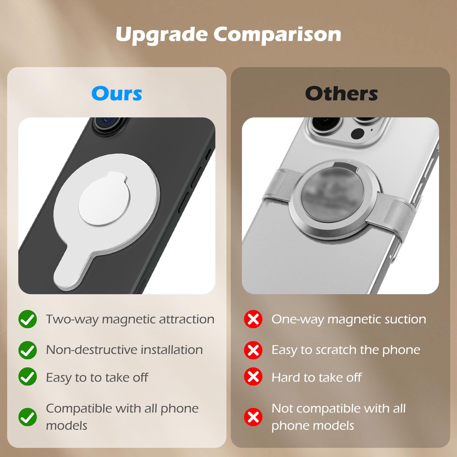 Amazon.com : ALAFLY for DJI Magnetic Adapter Phone Mount